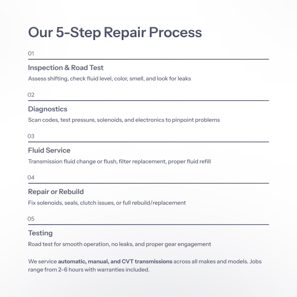 Expert Transmission Service and Repair